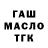 ТГК Wax Svitlana Scholz
